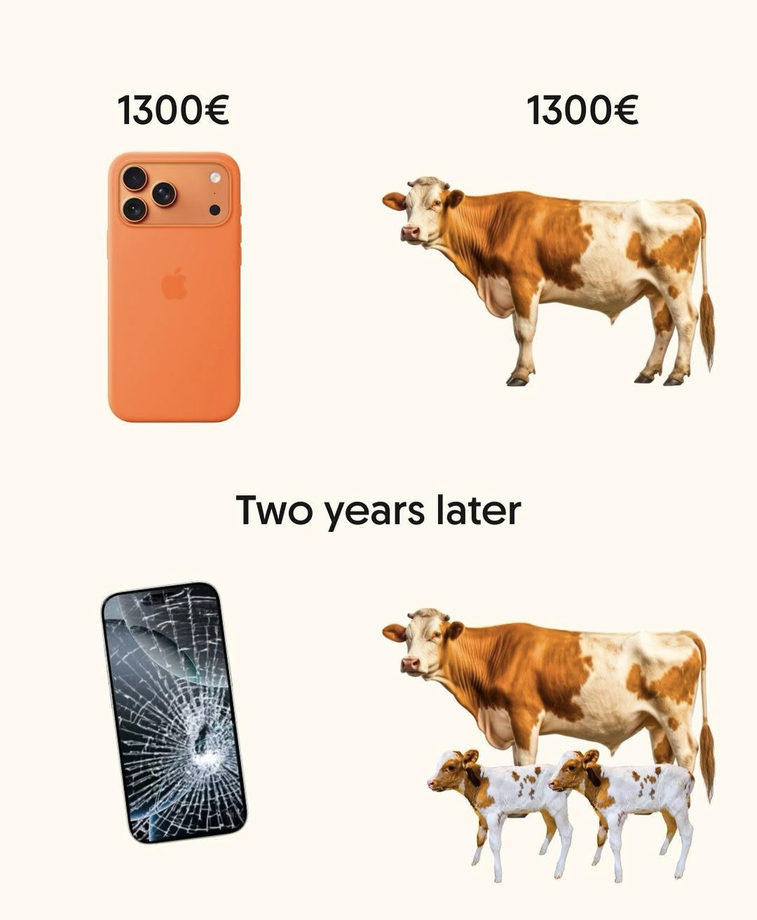 61533