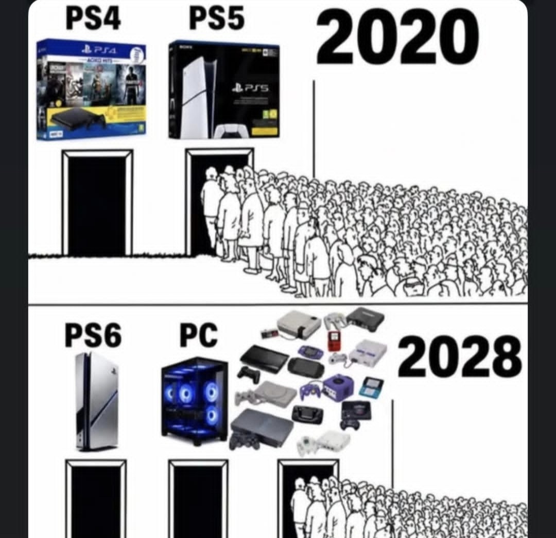 67383