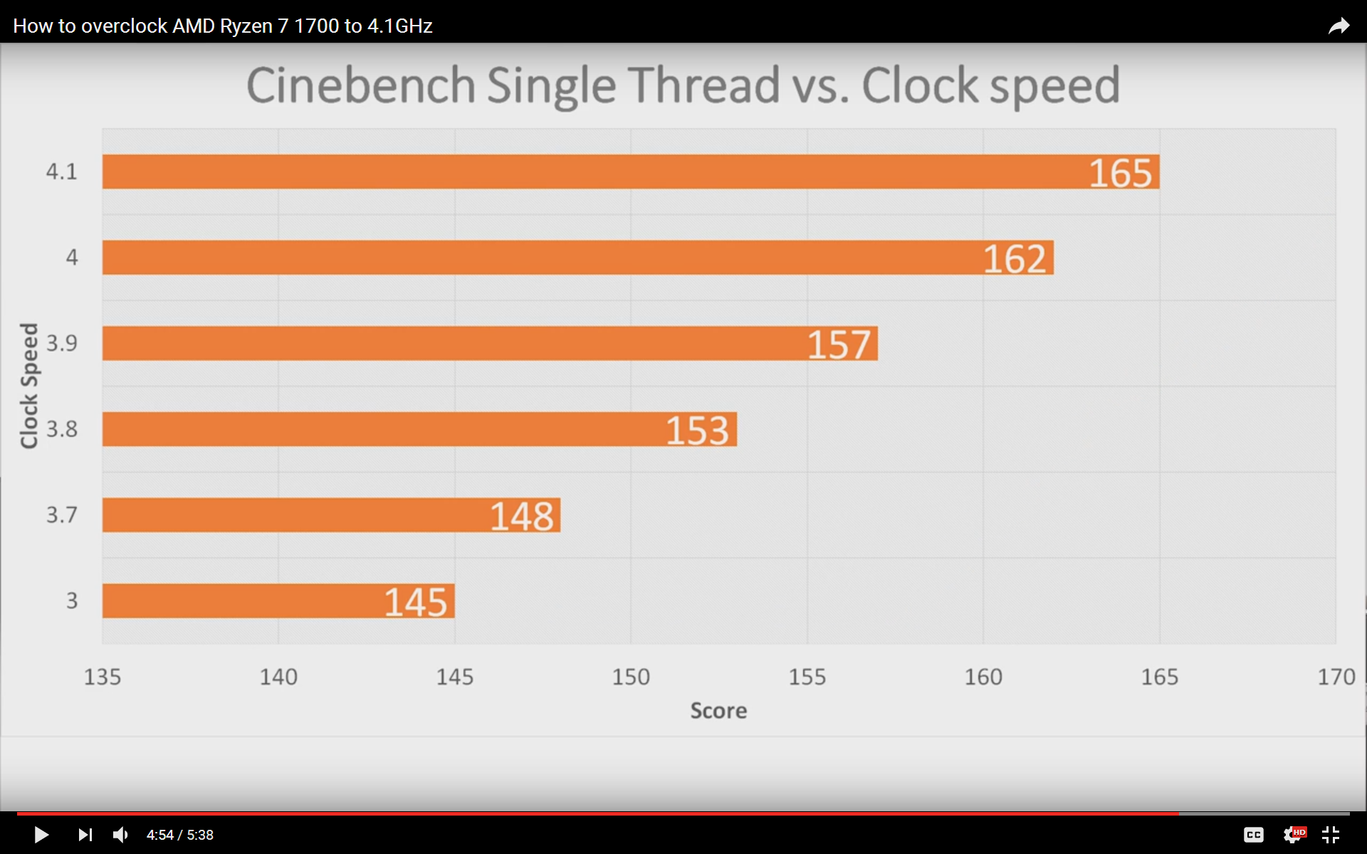 Cinebench ST.png