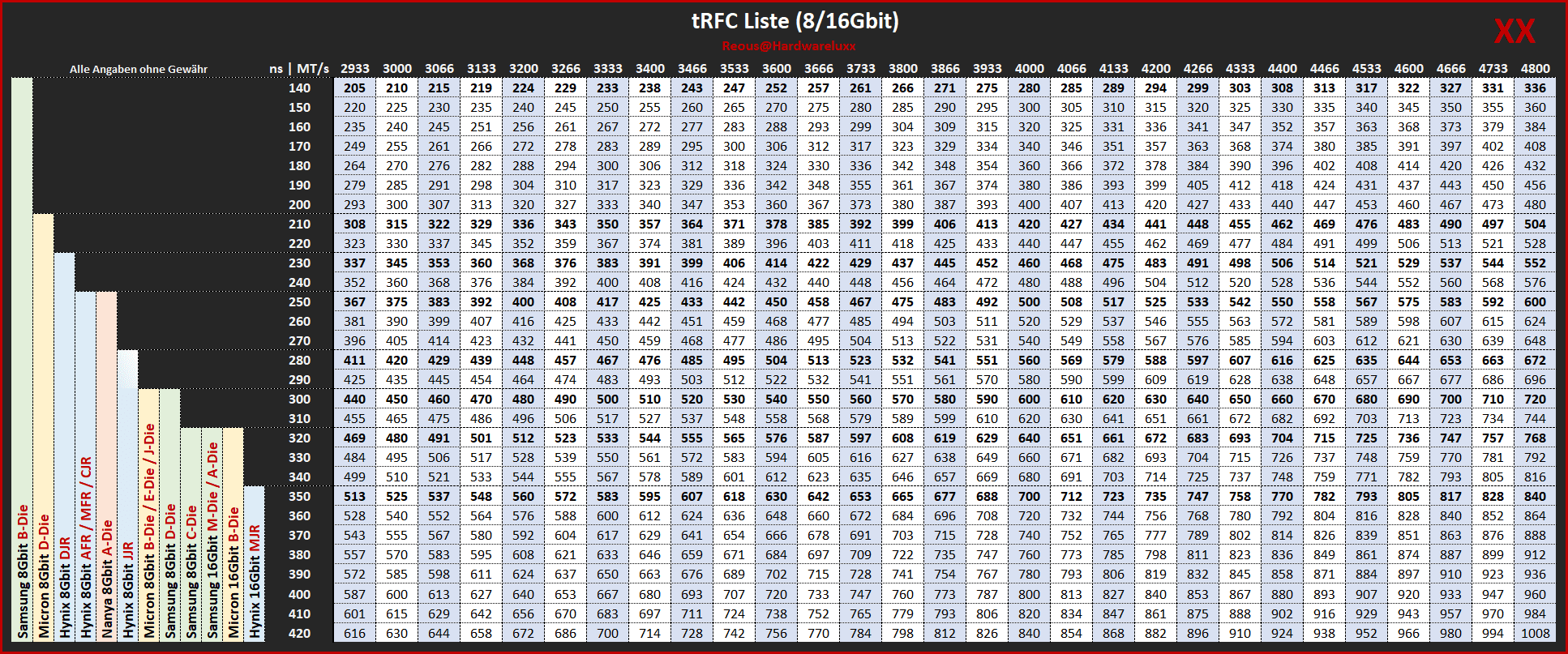 tRFC v21.png