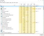 task manager nakon sto restartujem komp.png