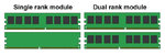 dual-rank-and-single-rank-memory-module.jpg