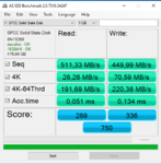 sp 512 SATA AS SSD.png