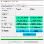 AS SSD ADATA Legend 710 256 GB.png