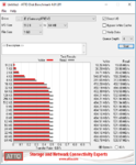 samsung 870 EVO 1 TB sata atto.png