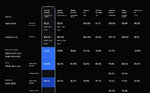 gemini-2-5-pro-variants-compared-side-by-side-v0-ln45hxrep75f1.jpg