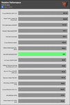 perf_115V-6.png