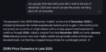 Screenshot 2026-01-08 at 17-00-37 why google Ai lie that ddr5 price didn't stall at the end of...png