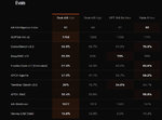 even-grok-is-competing-v0-82gerwtltyih1.jpg