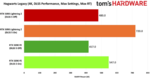 Screenshot 2026-09-08 at 23-07-17 Enthusiast says DLSS 5 pushed RTX 5090 past 600W and melted ...png