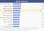 Screenshot 2026-09-14 at 10-12-10 AMD Radeon RX 9060 Specs TechPowerUp GPU Database.png