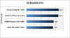 3dmark06cpu.png